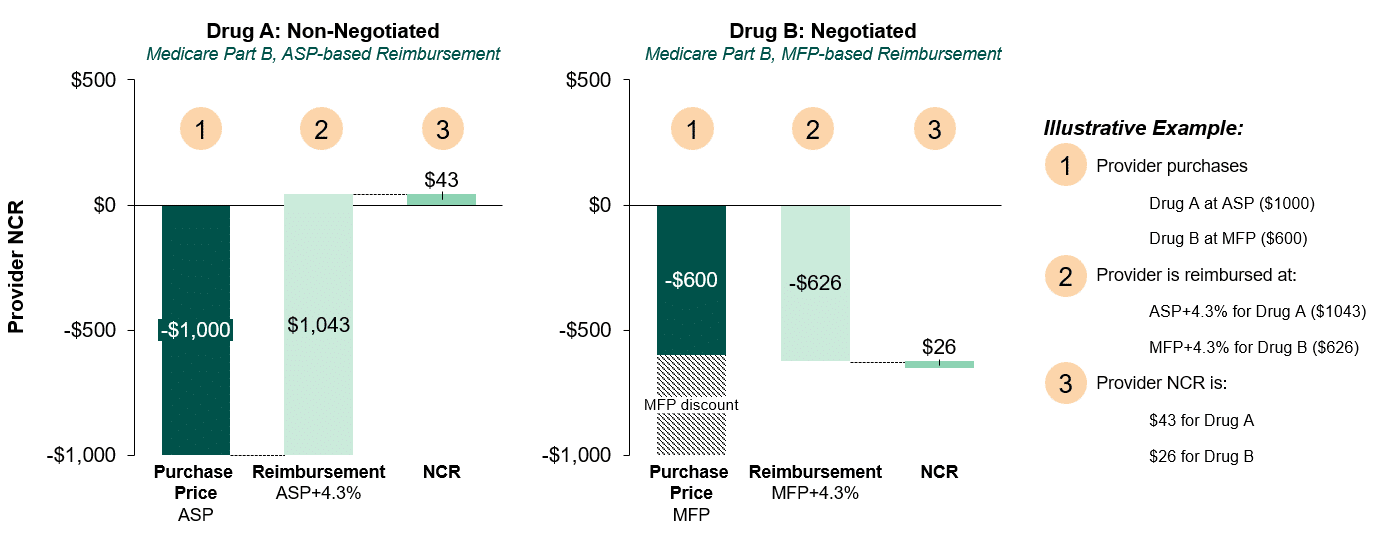 Metro agrees to acquire Jean Coutu Group - CDR – Chain Drug Review